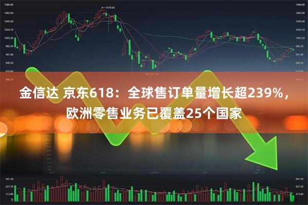 金信达 京东618：全球售订单量增长超239%，欧洲零售业务已覆盖25个国家