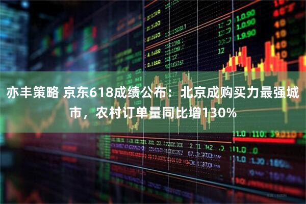 亦丰策略 京东618成绩公布：北京成购买力最强城市，农村订单量同比增130%