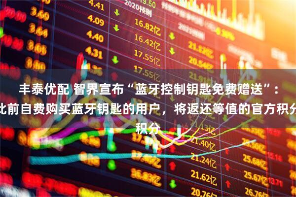 丰泰优配 智界宣布“蓝牙控制钥匙免费赠送”：此前自费购买蓝牙钥匙的用户，将返还等值的官方积分