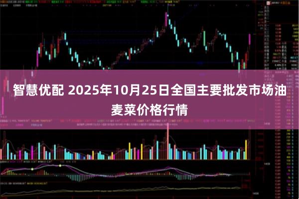 智慧优配 2025年10月25日全国主要批发市场油麦菜价格行情